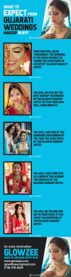 Photo for What to Expect from Gujarati Weddings Makeup in NY?