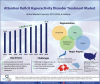 Photo for ADHD Treatment Market Challenges, Key Players, Opportunities, Forecast Report 2026| Key Market Players Pfizer, Prude, Novartis, Janssen, Takeda