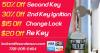 Photo for LOCKSMITHS ANDERSON