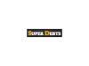 Photo for Super Debts