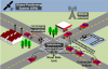 Photo for Intelligent Transportation System Market To, 2025 Trends, Growth and Key Players - Kapsch Trafficcom, TomTom International BV, Nuance Communications, Q-Free ASA