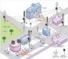Photo for Wireless Mesh Network Market Report | Top Key Players are - SCAN RF Projects (Pty) Ltd, Concentris Systems LLC, ABB (Tropos Networks Inc.), Zebra Technologies