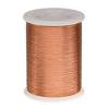 Photo for Enameled Wire Market 2019: Industry Growth, Trends and Research Report, To 2025