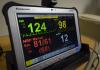 Photo for Hemodynamic Monitoring Devices Market Size, Share, Growth, Trends and Forecast Report
