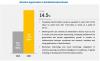 Photo for Top Development In Bioinformatics Market with Market Size