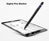 Photo for Digital Pen Market Future Trends, Revenue Growth, Profitability & Leading Players, Forecast to 2025