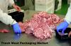 Photo for Global Fresh Meat Packaging Market By Regional Revenue, Trend and Growth Forecast-2025