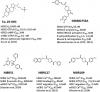 Photo for Phosphine Ligands