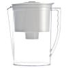 Photo for Global Water Filter Jug Market Trend, Marketing Channels, Major Industry Participants, Strategies  and Forecast To 2024