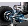 Photo for Global Vehicle Toll Collection And Access Systems Market Trend, Marketing Channels, Major Industry Participants, Strategies  and Forecast To 2024
