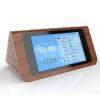 Photo for Global Air Pollution Analyzer Market Manufacturers Sales Analysis Report 2019-2024