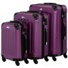 Photo for Global Luggage Market Manufacturers Sales Analysis Report 2019-2024