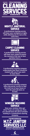 Photo for Types of Professional Cleaning Services in Grand Rapids MI