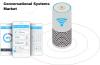 Photo for Conversational Systems Market Size, Rising demand, Status with key players & Forecast to 2023