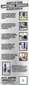 Photo for Benefits of Taking Janitorial Services in Grand Rapids MI