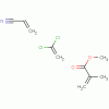 Photo for Vinylidene Chloride Market 2019: Industry Growth, Trends and Research Report, To 2025