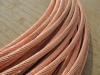 Photo for Global Copper Stranded Wire Market 2019 | Manufacturers, Regions, Type And Application, Forecast To 2024