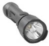 Photo for Global LED Flashlight Market Manufacturers Sales Analysis Report 2019-2024