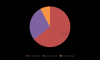 Photo for Tile Adhesive Market Development Trends, Competitive Landscape and Key Regions 2023