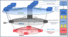 Photo for Software Defined Networking Market Report From 2018 To 2025 Analysis By Top Company Profiles - Dell Inc., Hewlett-Packard Enterprise Company, International Business Machines Corporation