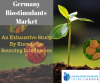Photo for Germany Biostimulants Market  Analysis by Knowledge Sourcing Intelligence