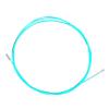 Photo for Disposable Endoscopes Market Size, Share, Growth, Trends and Industry Forecast Report, 2018 to 2025