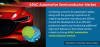 Photo for APAC Automotive Semiconductor Market Research Report by Industry Analysis and Growth Forecast to 2024
