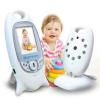 Photo for Baby Monitor Market Report From 2018 To 2025 Analysis By Top Company Profiles - Samsung Electronics Co. Ltd., Dorel Industries Inc., Angelcare Monitors Inc., LOREX Technology Inc.