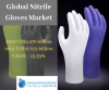 Photo for Global Nitrile Gloves Market Research Report and Analysis