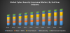 Photo for Cyber Security Insurance Market