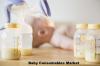 Photo for Global Baby Consumables Market: Analysis & Forecast with Upcoming Trends 2023