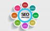 Photo for How to Choose a Pittsburgh SEO Agency