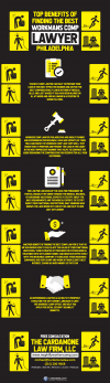 Photo for Top Benefits of Finding the Best Workmans comp lawyer Philadelphia