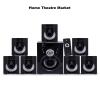 Photo for Home Theatre Market | Global Market Size, Share, Supply, Demand, Segments and Forecast 2025