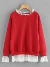 Photo for Buy Best Contrast Lace Raglan Sleeve Sweatshirt on Online
