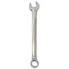 Photo for Wrench Market 2019: Industry Growth, Trends and Research Report, To 2025