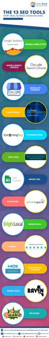 Photo for 13 SEO Tools You Should Be Using
