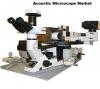 Photo for Global Acoustic Microscope Market Size, Rising demand, Status with key players & Forecast to 2023