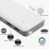 Photo for Global Usb Portable Battery Market Trend, Marketing Channels, Major Industry Participants, Strategies  and Forecast To 2024