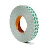 Photo for Global Extrusion Coated Market Trend, Marketing Channels, Major Industry Participants, Strategies  and Forecast To 2024