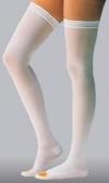 Photo for Global Elastic Stockings Market Manufacturers Sales Analysis Report 2019-2024