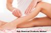 Photo for Hair Removal Products Market Leading Manufacturers, Consumption, Analysis & Forecast 2019 to 2025
