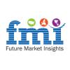 Photo for Underground Mining Equipment Market is Poised to Exhibit A Moderate CAGR 2.4% by 2029