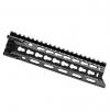 Photo for Three Options for an M Lok Picatinny Rail