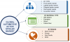 Photo for Automotive active spoiler market Outlook, Strategies, Industry, Growth Analysis, Future Scope, key Drivers Till 2023