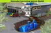 Photo for Global Rainwater Harvesting System Market By Regional Revenue, Trend and Growth Forecast-2023