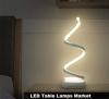 Photo for Global LED Table Lamps Market By Regional Revenue, Trend and Growth Forecast-2025