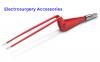 Photo for Electrosurgery Accessories Market Segmentation Application, Technology & Market Analysis Report