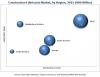 Photo for Construction Lubricants Market worth 15.64 Billion USD by 2022