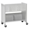 Photo for Medical carts Market Expansion to be Persistent During 2018 – 2026